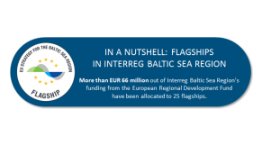 More than EUR 66 million now allocated to EUSBSR flagships